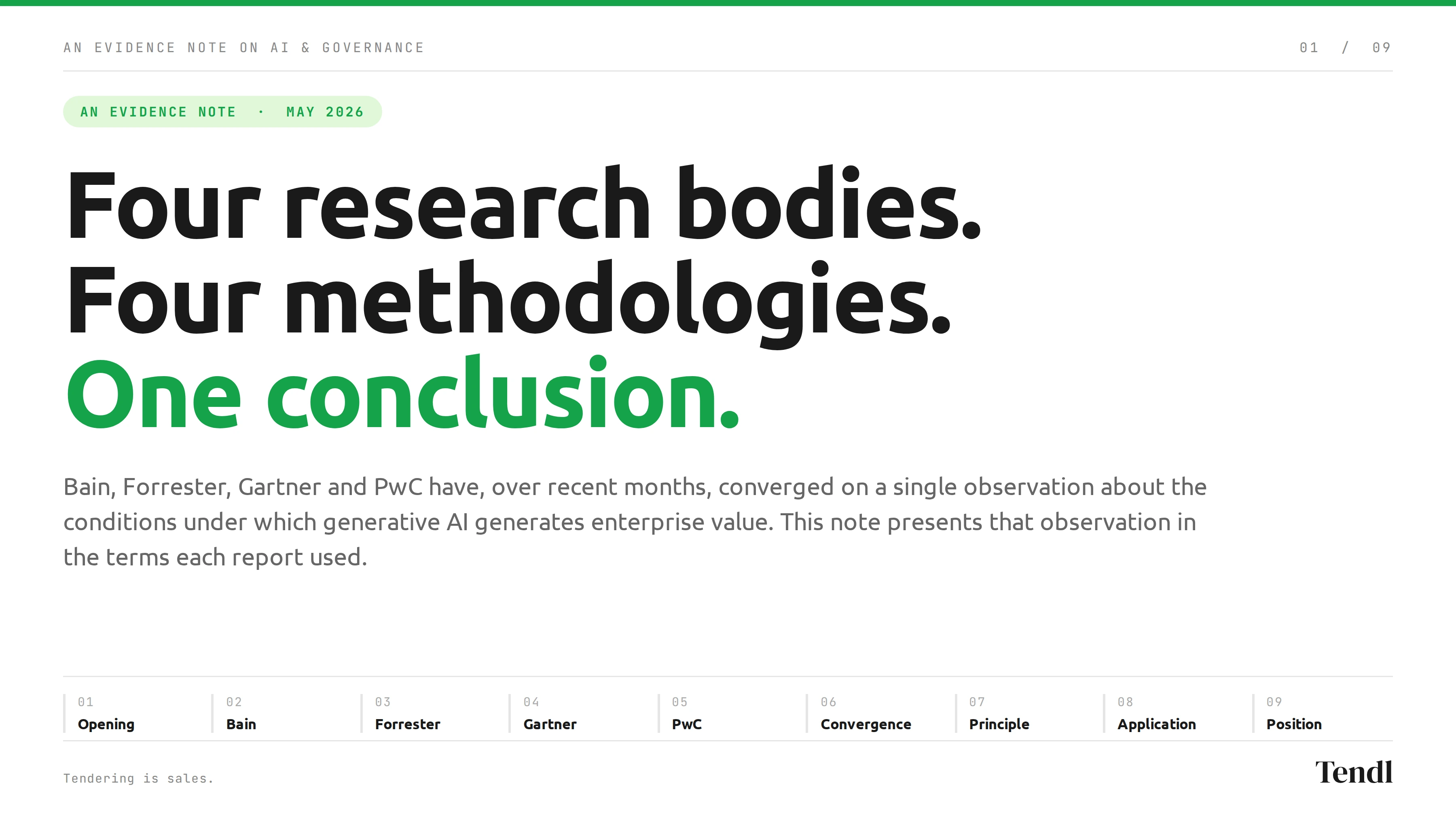 Four research bodies. Four methodologies. One conclusion.