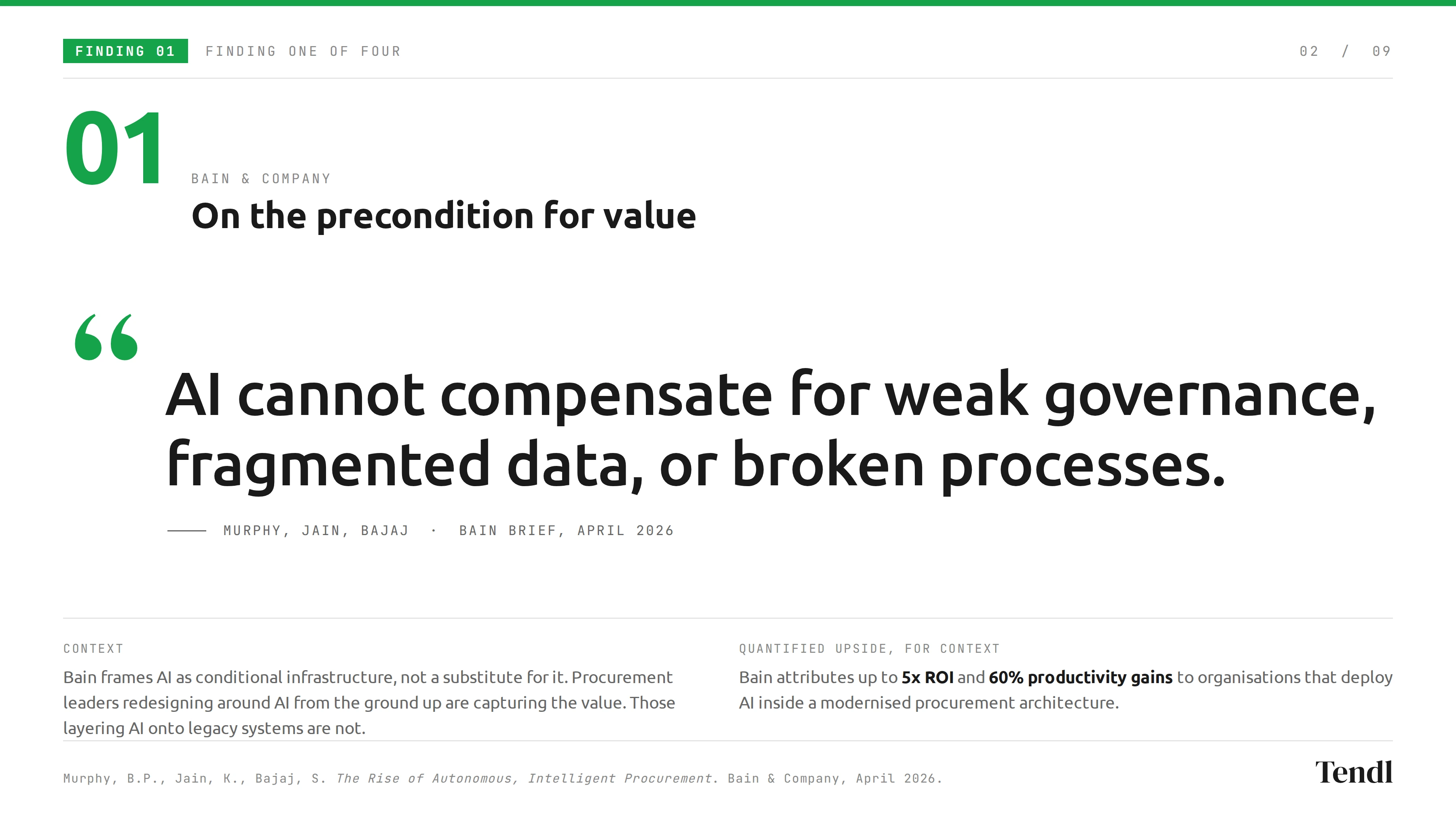 Bain finding: AI cannot compensate for weak governance, fragmented data, or broken processes.
