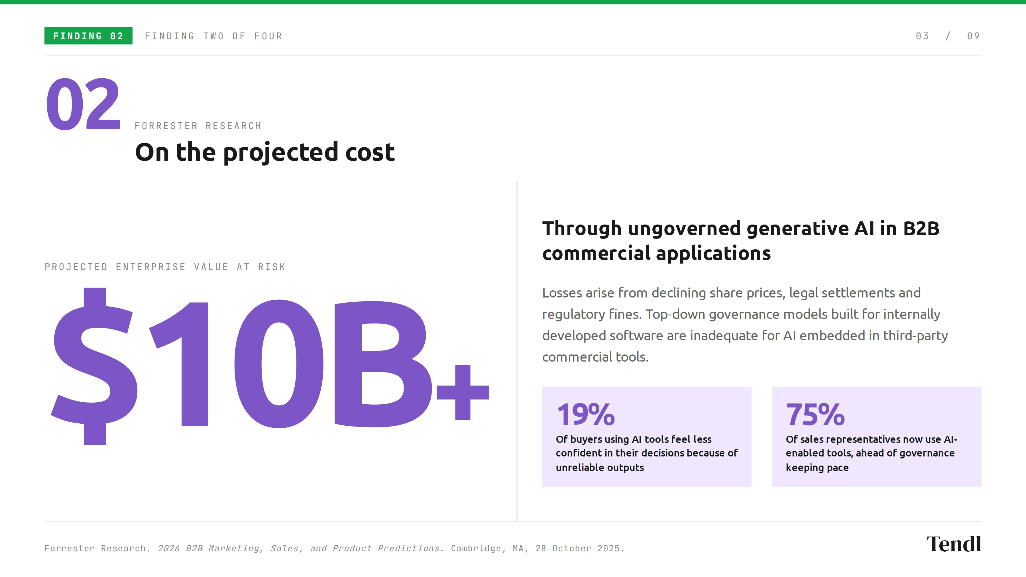 Forrester finding: $10B+ projected enterprise value at risk through ungoverned use of generative AI.