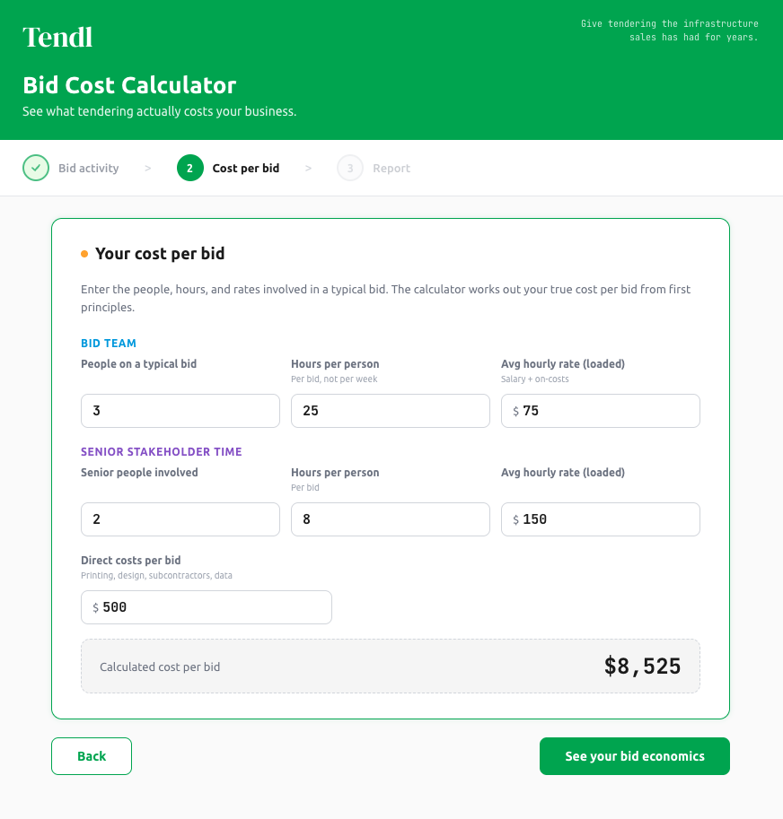 Tendl Bid Cost Calculator