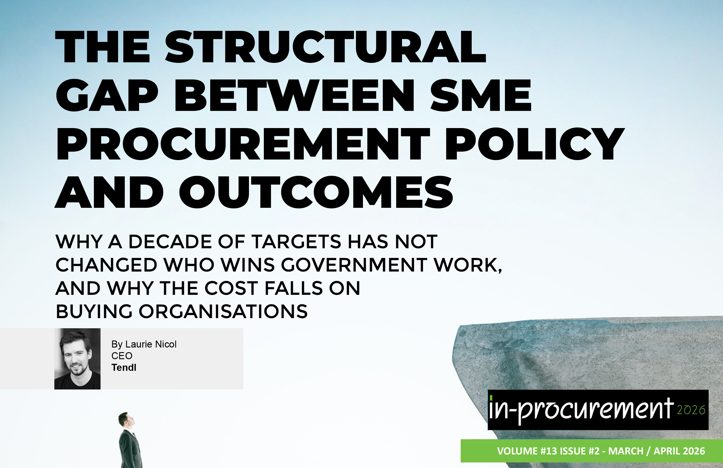 The structural gap between SME procurement policy and outcomes